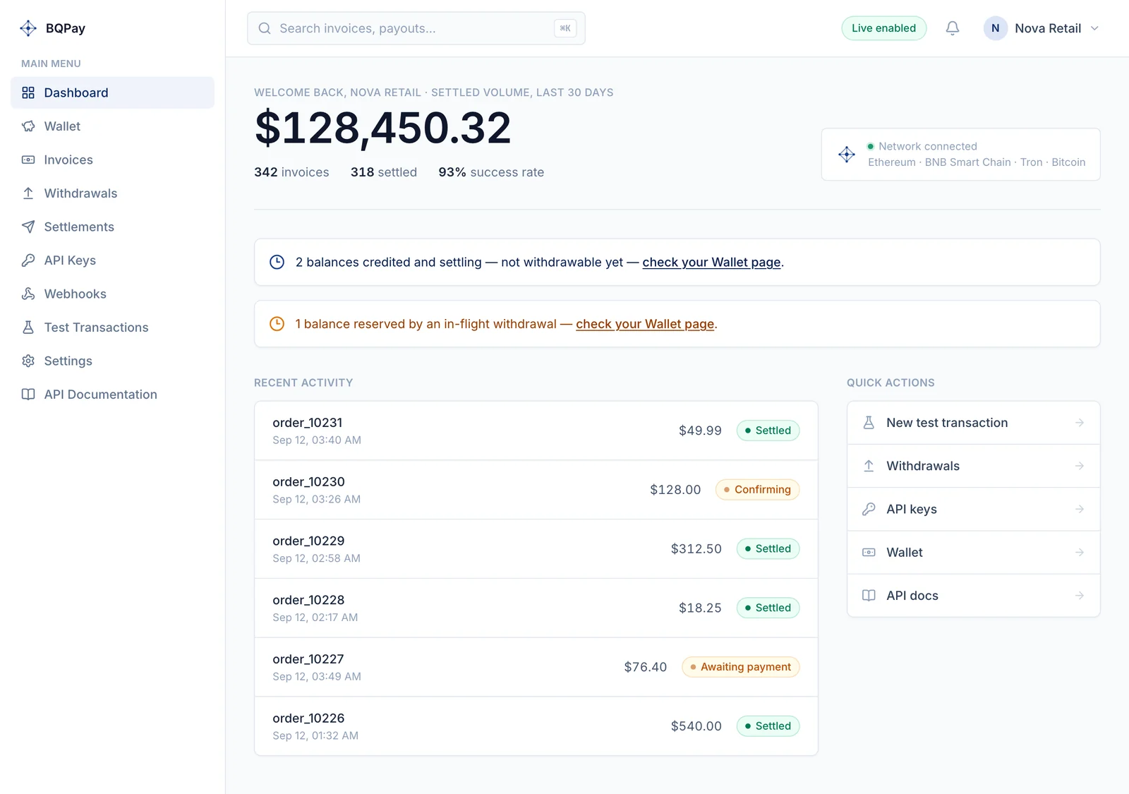 The Payaries dashboard showing settled volume, recent invoice activity and network status, with representative demo data